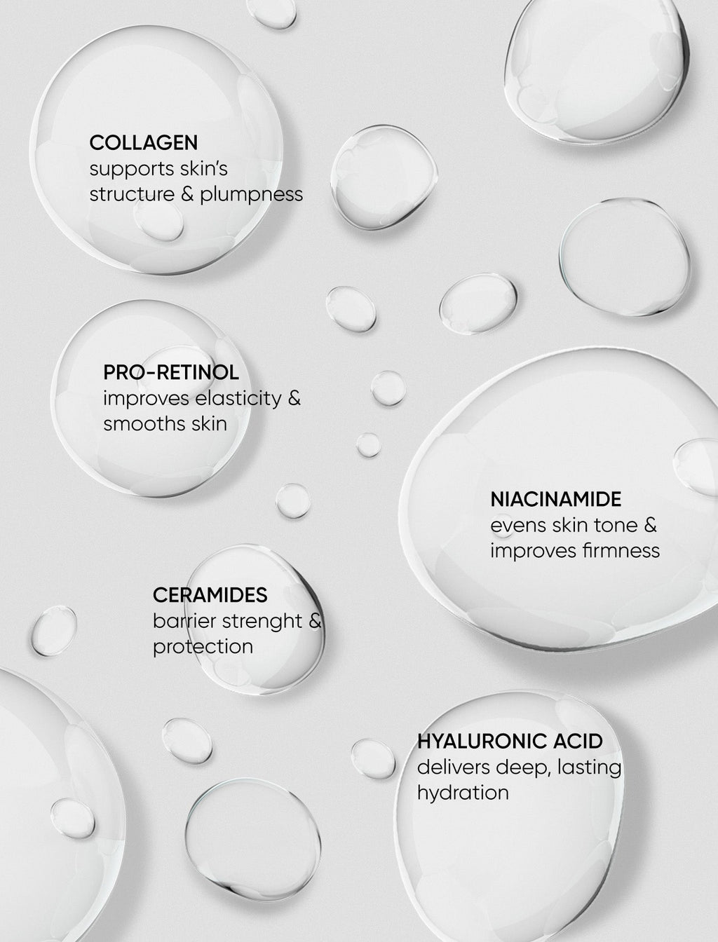 SCIENCE OF RENOVATION Perfecting Night Body Cream