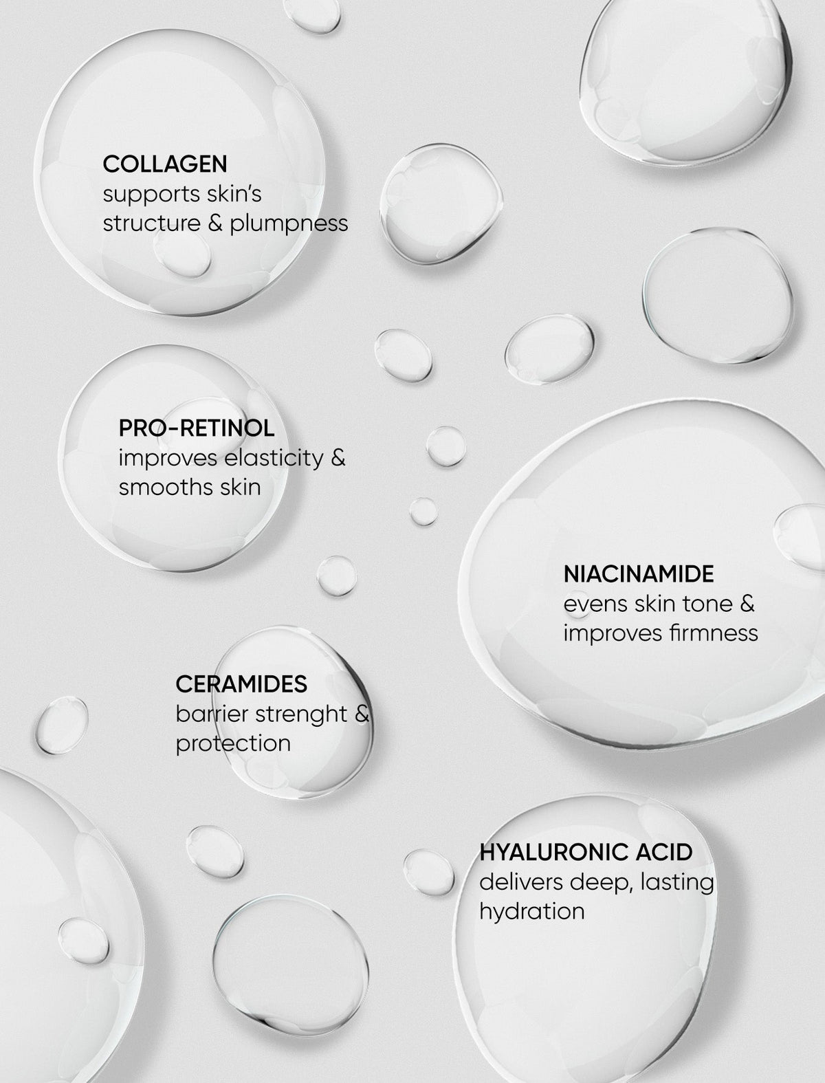 SCIENCE OF RENOVATION Perfecting Night Body Cream